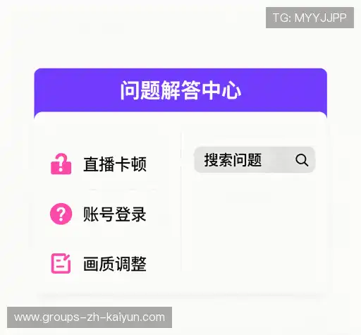 问题索引